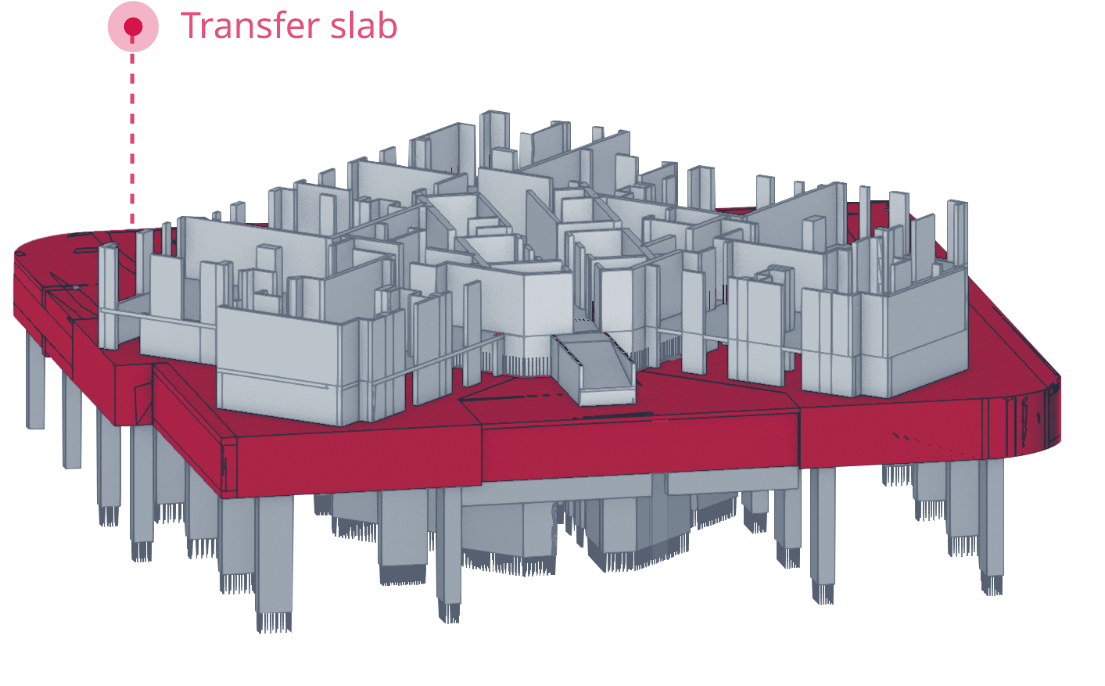 Transfer slab image